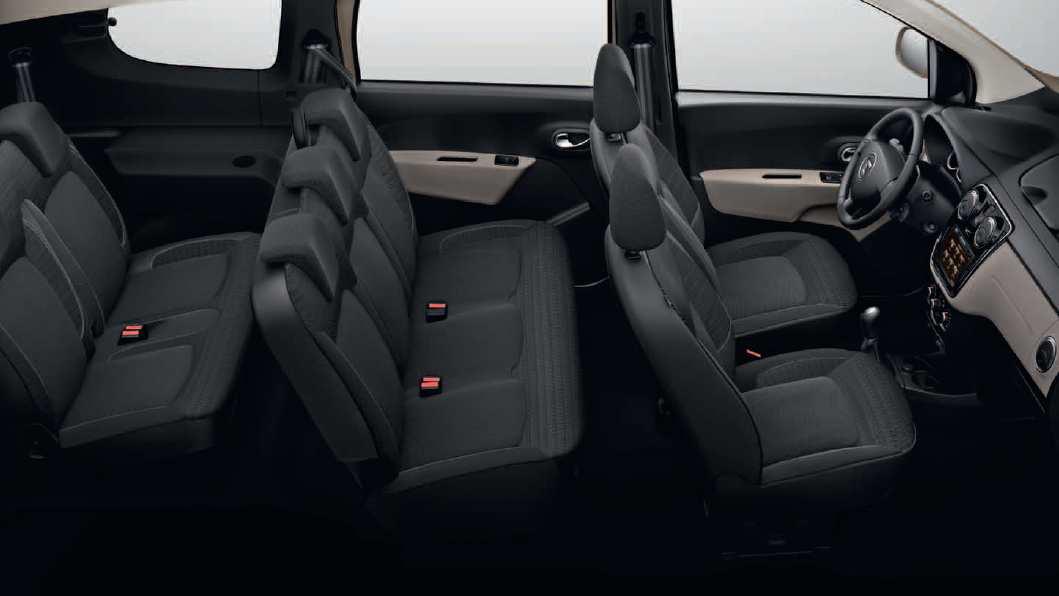 interieur Dacia Lodgy