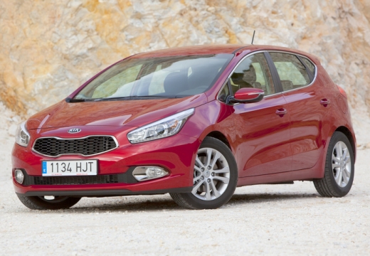 Kia Cee'd